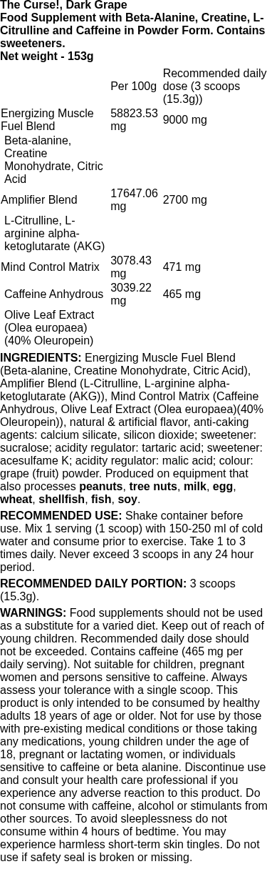 The Curse!, Dark Grape - 153 grams | JNX Sports nutritional information